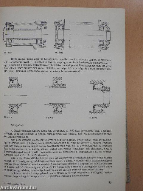 Gördülőcsapágy atlasz