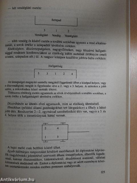 Az etikett és a protokoll kézikönyve