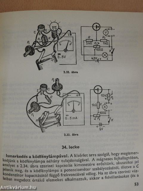 Ismerkedés az elektronikával