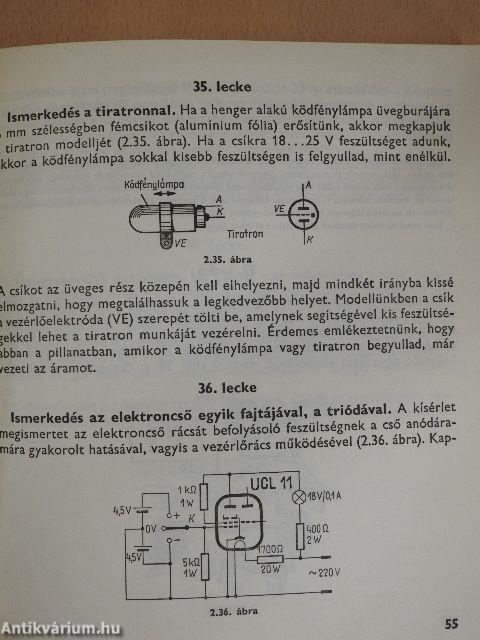 Ismerkedés az elektronikával