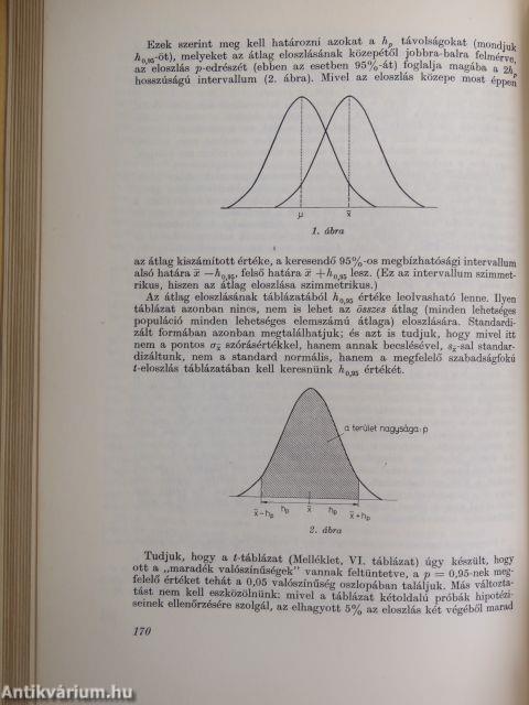 Bevezetés a matematikai statisztikába