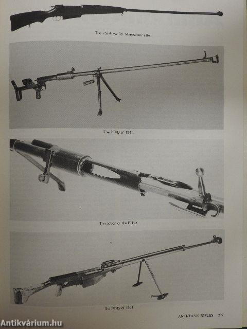 Military Small Arms of the 20th century