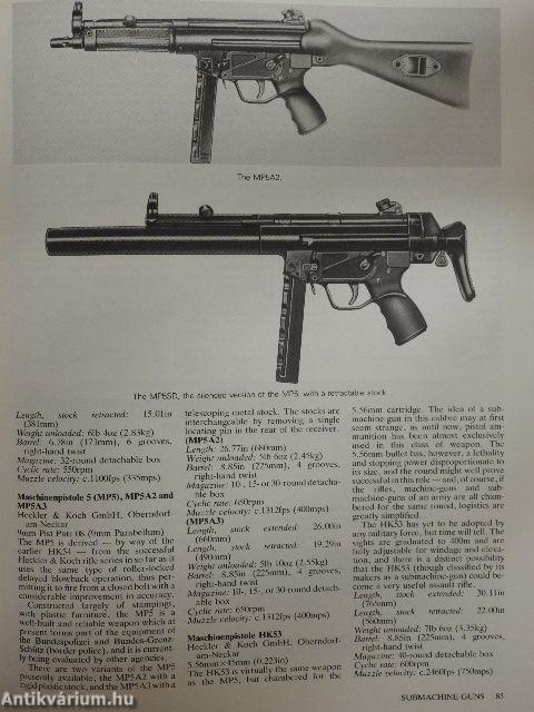 Military Small Arms of the 20th century