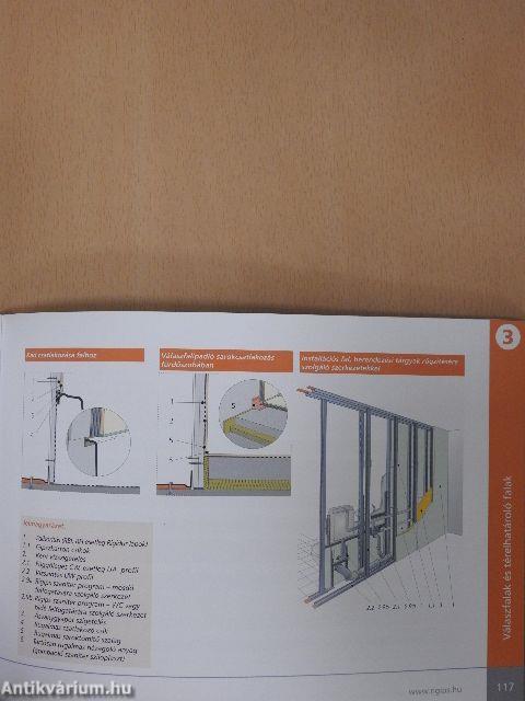 Rigips kivitelezői kézikönyv