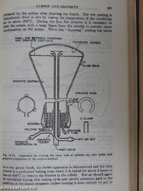 Materials Technology for Electron Tubes