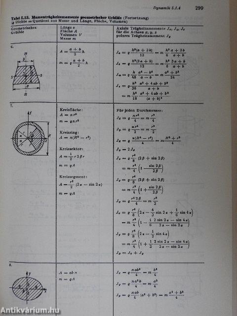 Taschenbuch Feingerätetechnik 1-2.