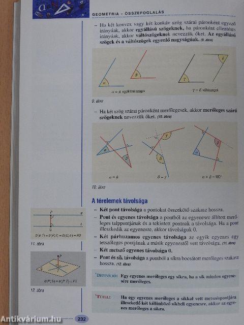 Sokszínű matematika 12.