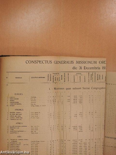 Acta Ordinis Fratrum Minorum 1920-1922. (vegyes számok) (30 db)