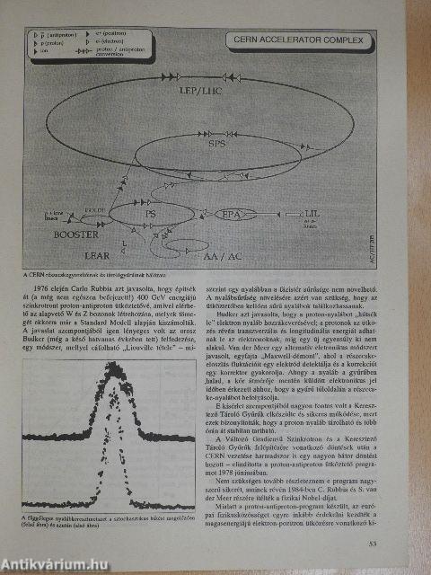 Fizikai Szemle 1992. február