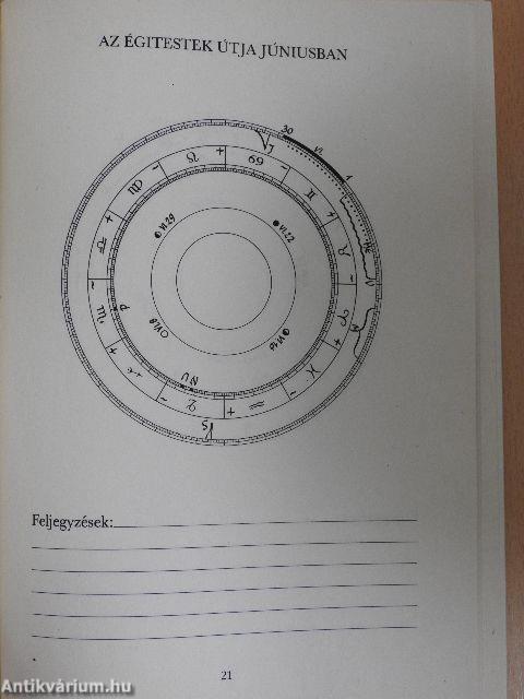 Gyöngyösi Kalendárium 1990