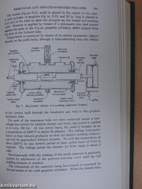 High-Temperature Technology