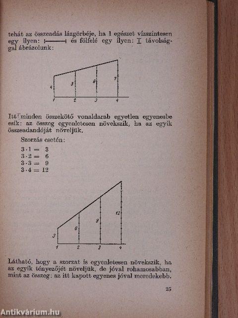 Játék a végtelennel