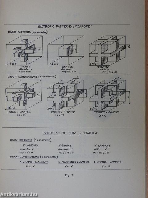 Process, Flow, Method/Interpretation of Apparent Conductivities and Diffusities of Two-Phase Systems, with the Aid of Geometrical Models with Cubic Cells/Mechanics of fluidized systems