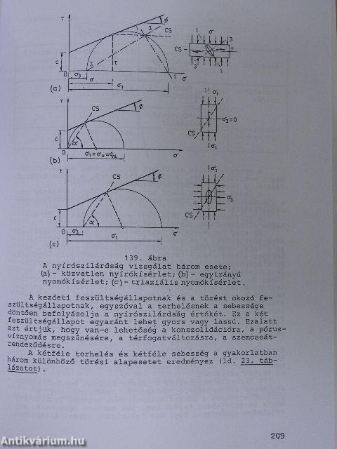 Geotechnika I.