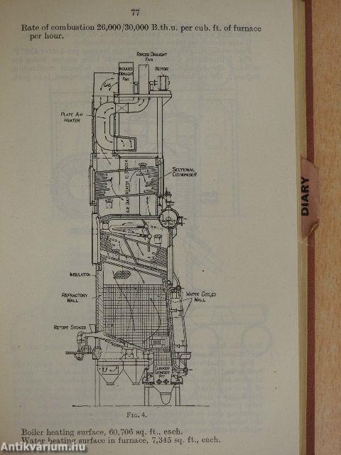 Mechanical World Year Book 1931