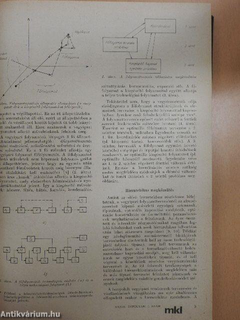 Magyar Kémikusok Lapja 1984. (nem teljes évfolyam)