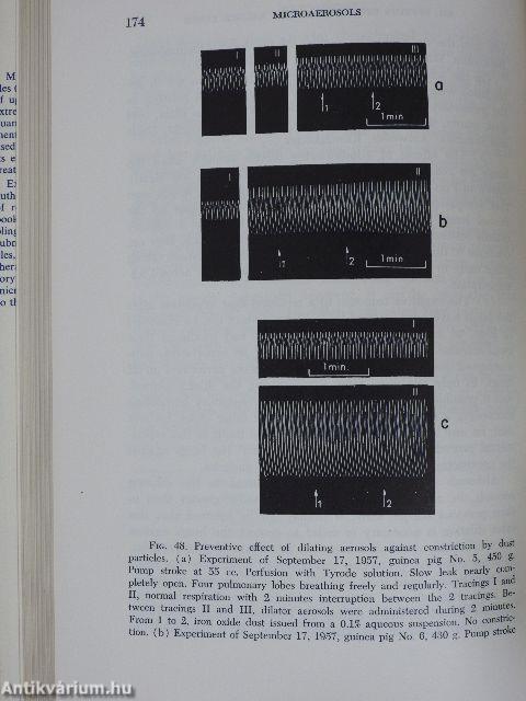 Microaerosols