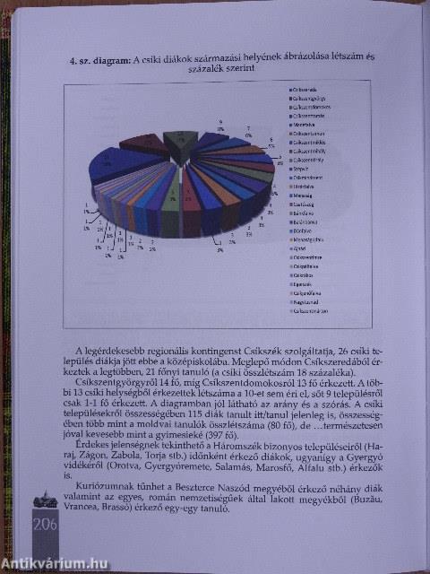 A gyimesfelsőloki Árpád-házi Szent Erzsébet Líceum születése