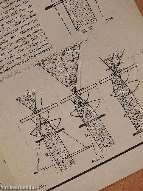 ZEISS - Beleuchtungsapparate und Kondensoren für Mikroskope