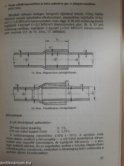 Épületgépészeti munkák minőségi vizsgálata