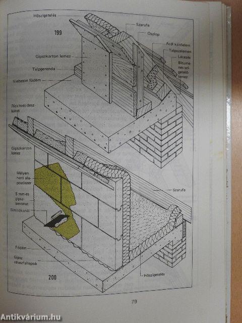 Tetőtér-beépítés