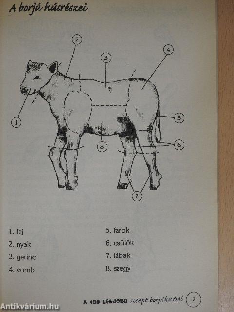 A 100 legjobb recept borjúhúsból