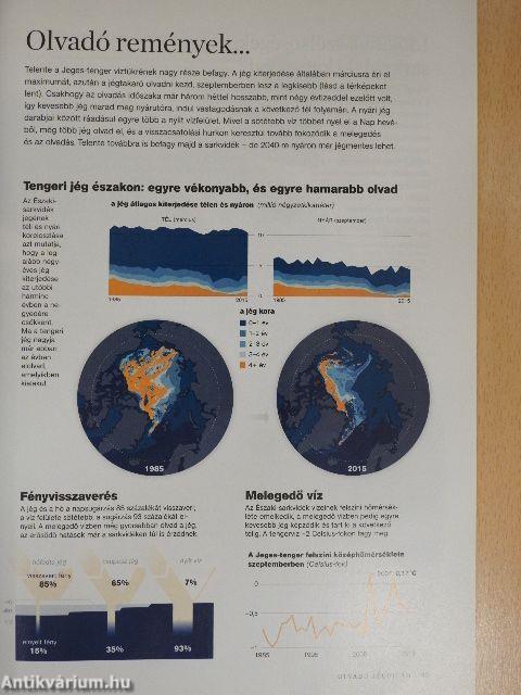 National Geographic Magyarország 2016. január-december