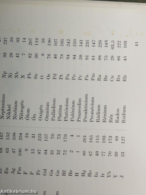 Az emberi test I-II.