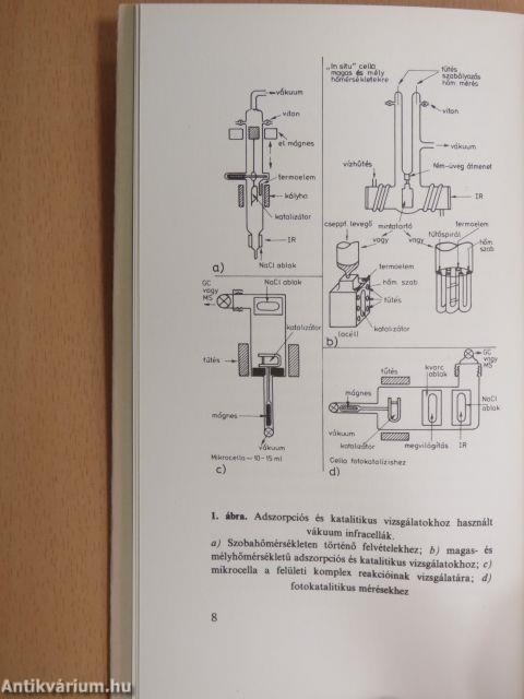 Katalitikus reakciók felületi köztitermékeinek kémiája