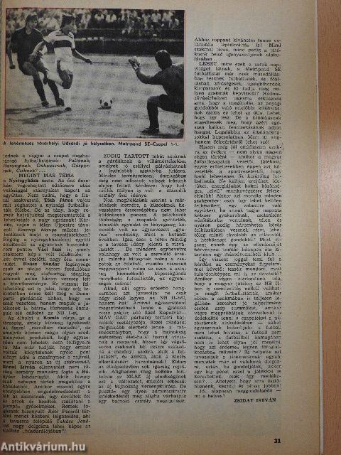 Labdarúgás 1987. (nem teljes évfolyam)