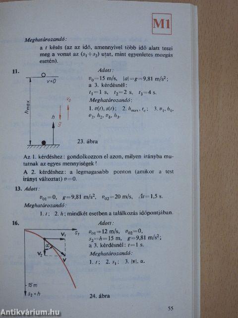 Hogyan oldjuk meg a fizikafeladatokat?