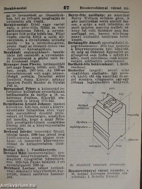 Nyomdászati Lexikon