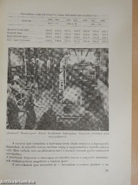 Bács-Kiskun megye gazdasági és kommunális fejlődésének 25 éve