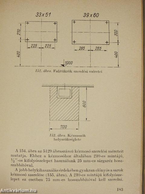 Víz- és csatornaszerelők zsebkönyve