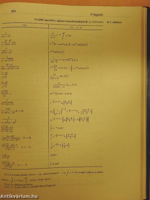 Matematikai kézikönyv műszakiaknak