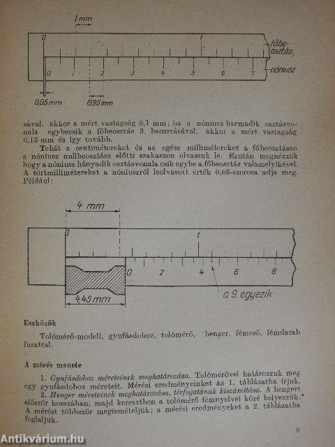 Munkafüzet a gimnáziumi fizikai mérési gyakorlatokhoz