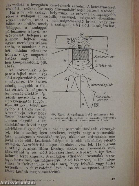 Mágneses hangrögzítés