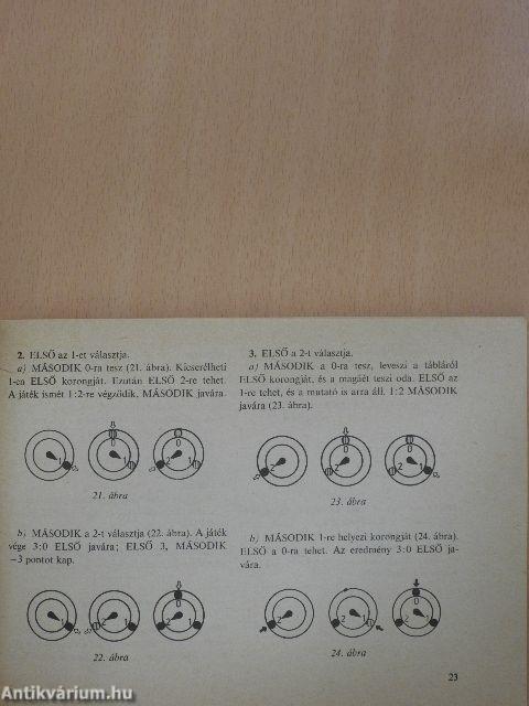 A játék matematikája