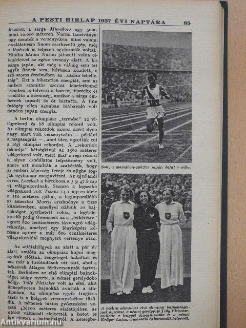 A Pesti Hirlap naptára 1937