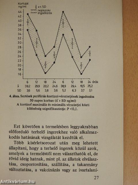 Az állathigiénia szerepe az állati eredetű élelmiszerek termelésében