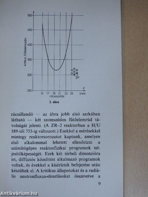 Atomenergiaprogramunk reaktorkutatási háttere