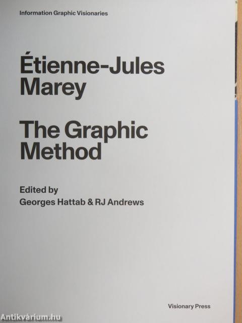 The Graphic Method