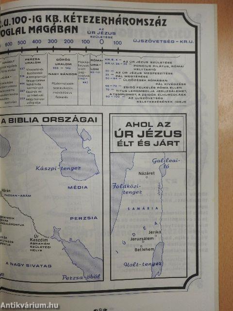 Amit a Bibliáról mindenkinek tudni kell