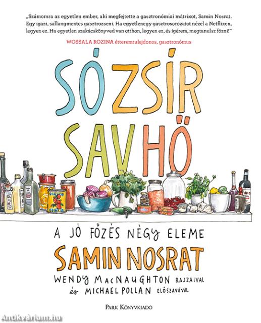 Só, zsír, sav, hő