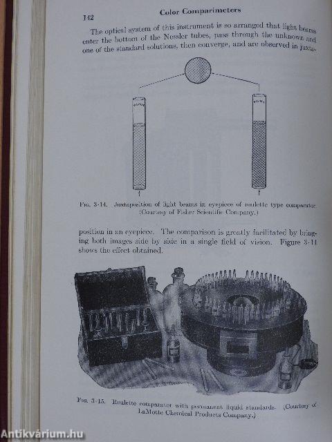 Analytical Absorption Spectroscopy