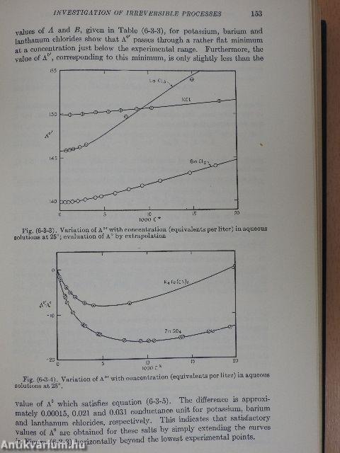 The Physical Chemistry of Electrolytic Solutions