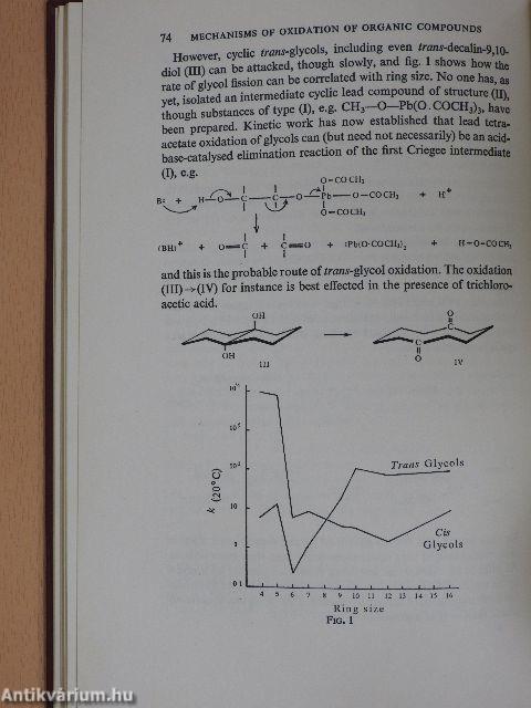 Mechanisms of Oxidation of Organic Compounds