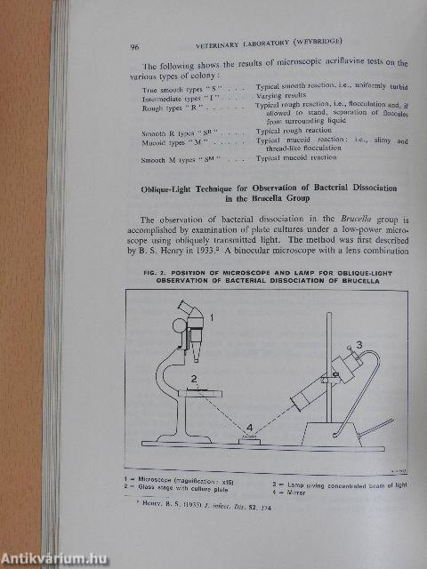 Advances in the Control of Zoonoses