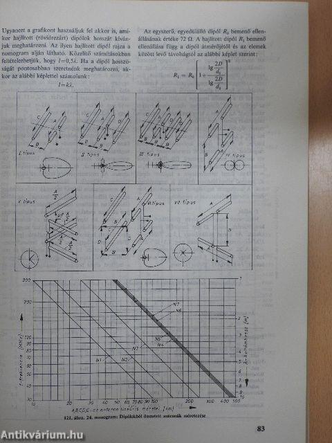 Elektronikai műszerész szakrajz és rajzolvasási példatár I-II.