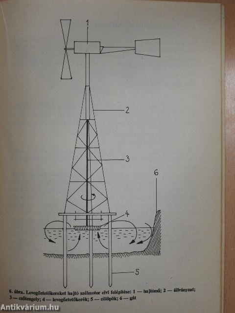 Környezetkímélő energiaforrás a szélmotor
